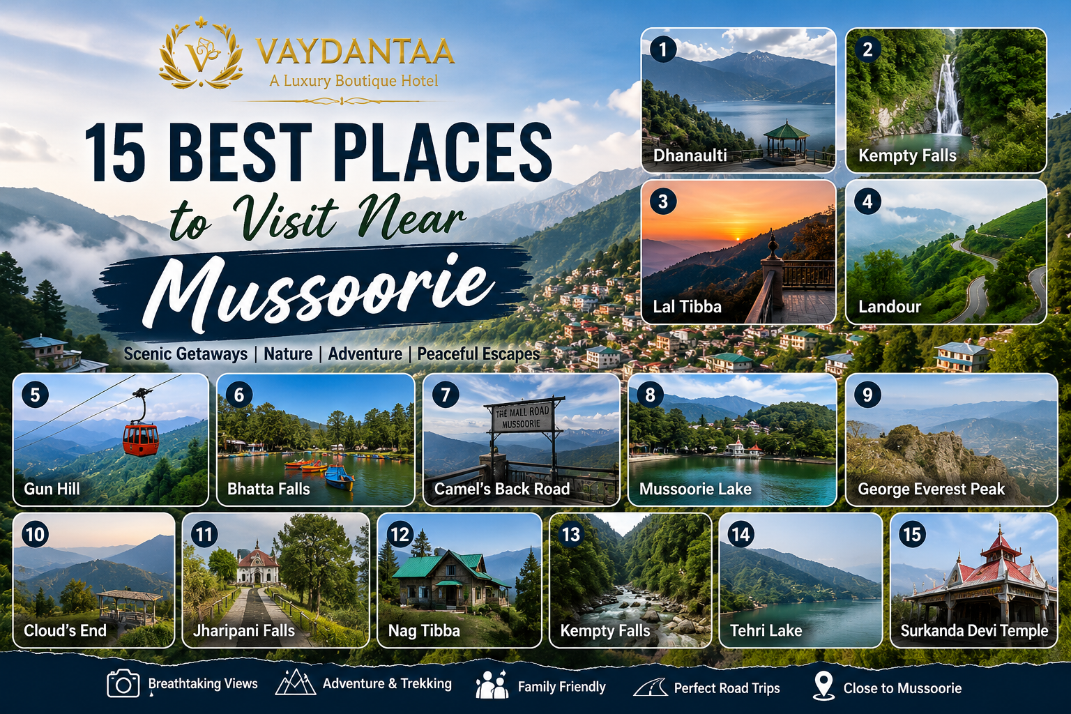 Best Places to Visit Near Mussoorie